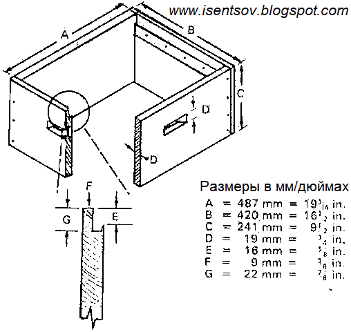 Дом для шмелей своими руками чертежи