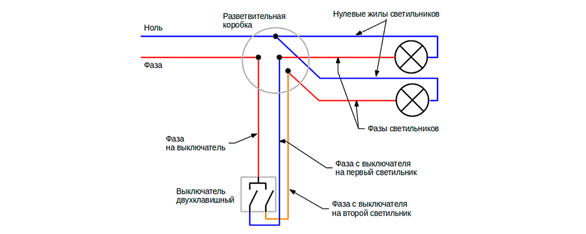 Подключение двухкнопочного выключателя. Схема проходных выключателей с 2 лампами. Схема подключения выключателя света на 2 лампочки. Как подключить двойной выключатель на 2 лампочки схема. Схема подключения выключателя на 2 кнопки.