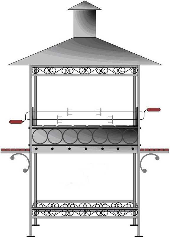 Вытяжка для мангала своими руками из металла чертежи фото
