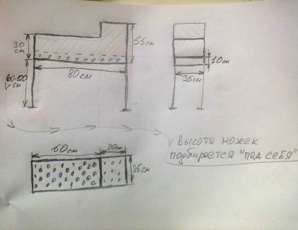 Какая глубина должна быть у мангала для шашлыка чертеж фото
