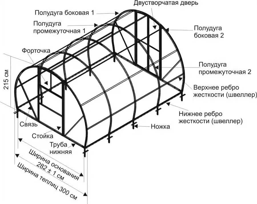 Теплицы размеры и чертежи
