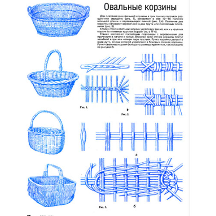 Корзина пошагово. Схема плетения корзины из газетных трубочек. Схемы плетения из бумажной лозы для начинающих. Схемы плетения из бумажной лозы для начинающих пошагово. Схемы плетения из газетных трубочек корзинка.