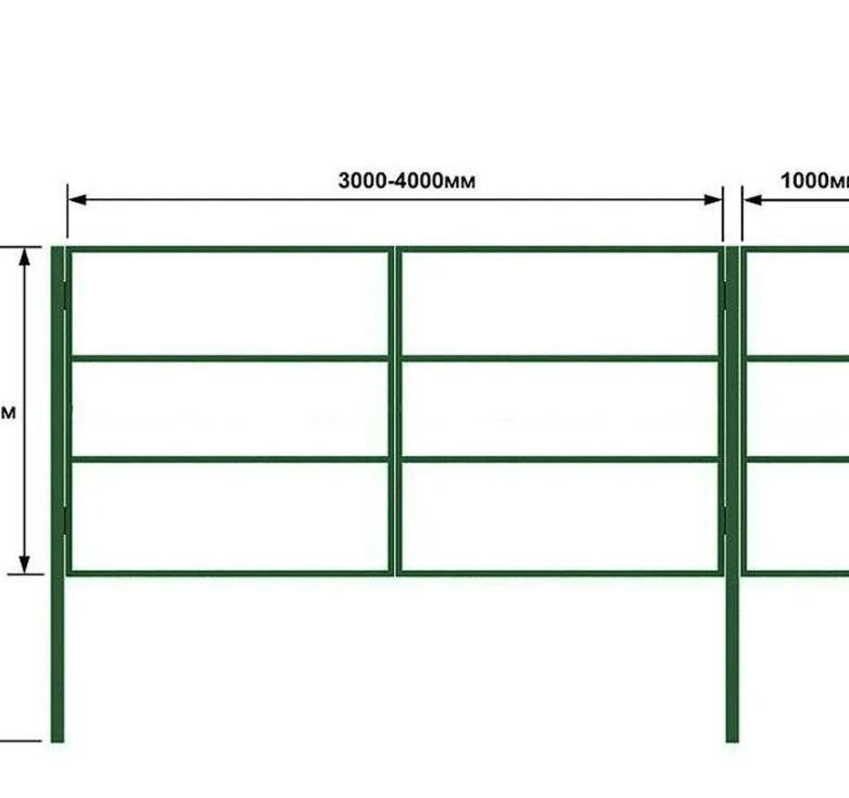 Забор из профнастила 2 метра схема