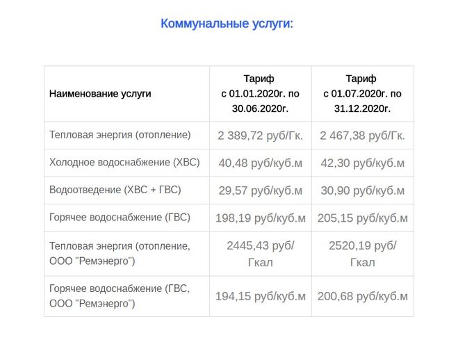 Тариф на горячую. Тариф в Москве за воду с 1 июля 2021 года. Тариф на воду в Москве с 1 января 2021 года. Тарифы на воду в Москве с 1 июля 2021 года. Тариф воды за куб по счетчику в 2020 году.