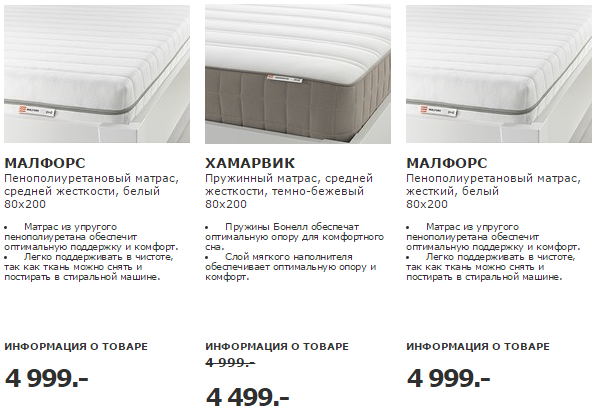 Матрас как пишется. Ikea матрас 900х2000. Высота матраса икеа. Габариты икеевского матраса.