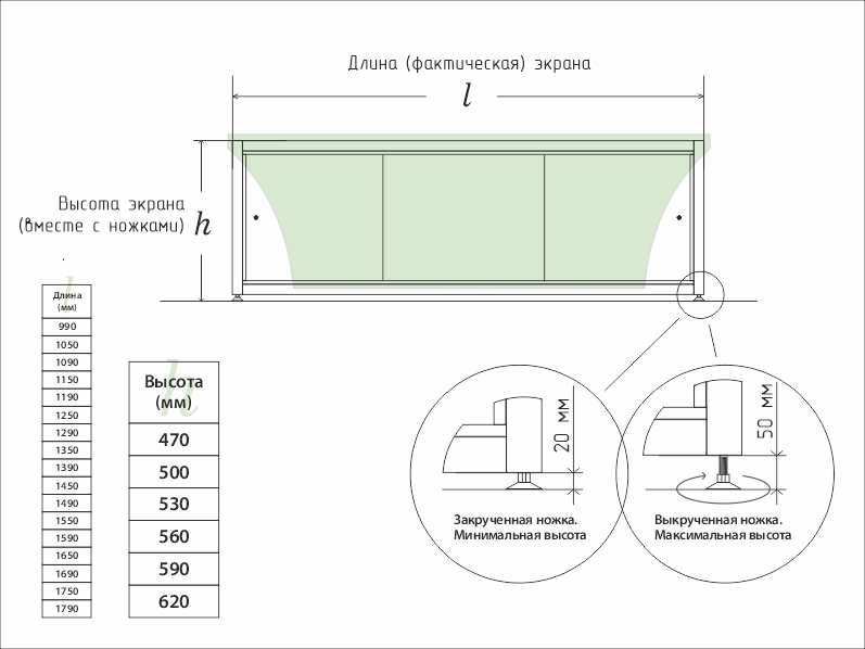 Размеры экрана для ванной. Максимальная высота экрана под ванну. Высота экрана для ванны. Высота экрана под ванну стандарт. Размер экрана под ванную.