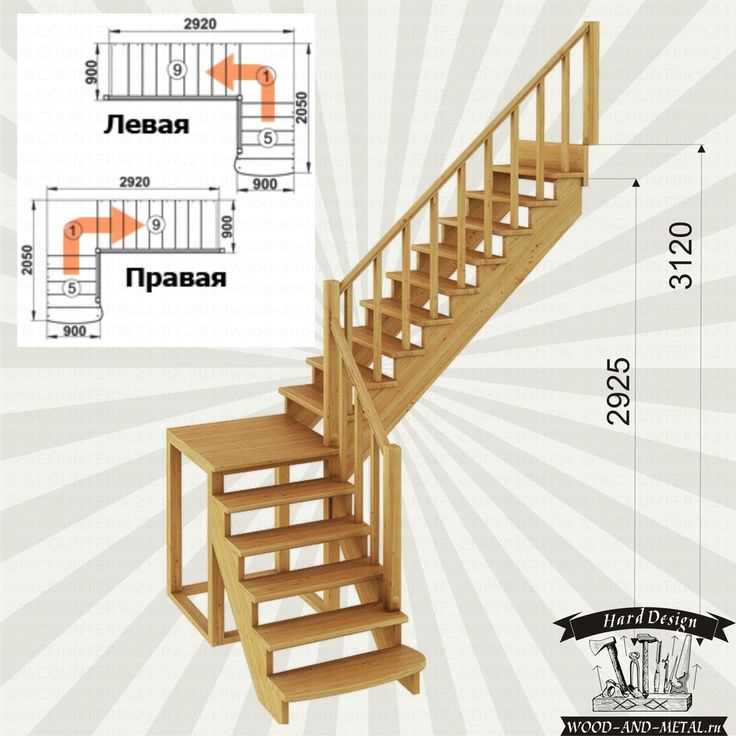 Как сделать лестницу на второй этаж на даче своими руками из дерева схема фото пошагово