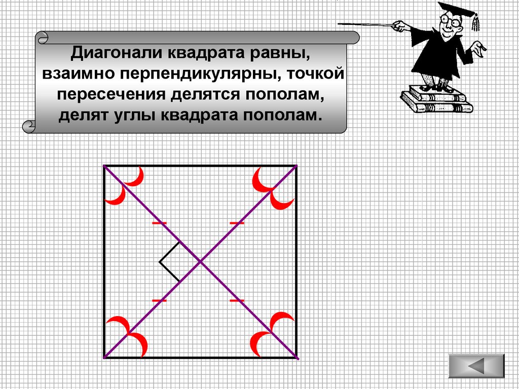 Диагонали всегда равны у. Диагональ квадрата. Диагональ квадрата равна. Диагонали квадрата равны взаимно перпендикулярны. Диагонали квадрата равны и делятся точкой пересечения пополам.