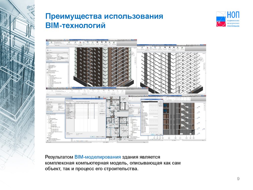 Моделью строящегося здания является. Технологии информационного моделирования BIM. 