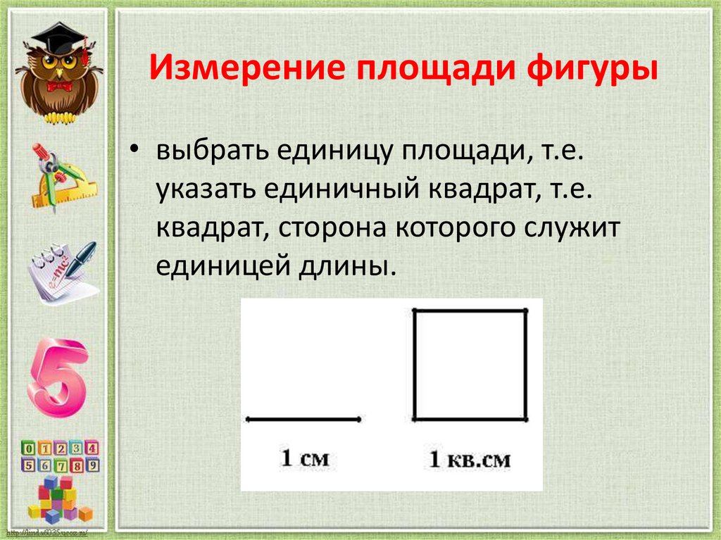 Площадь 4. Измерение площади фигур. Понятие площади фигуры. Процесс измерения площади фигуры. Единицы измерения площади фигуры.