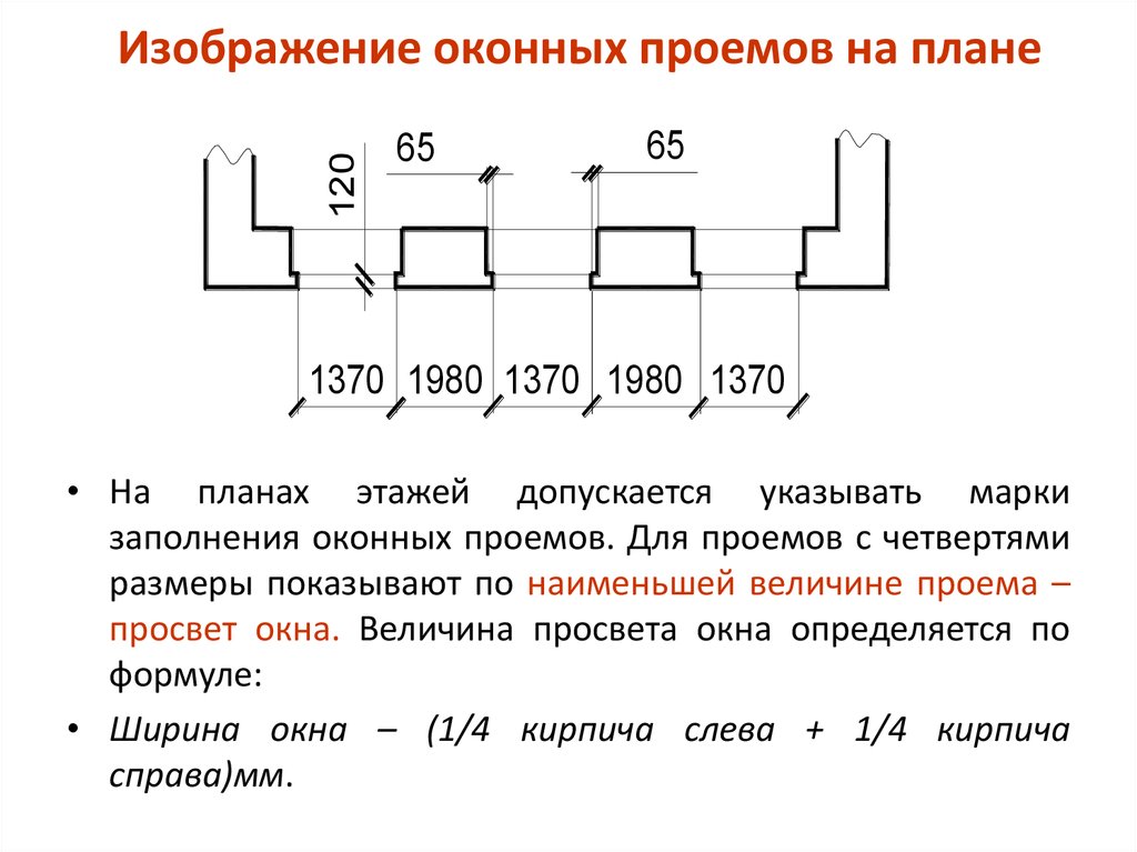 Изображение на плане и в разрезе оконных и дверных проемов