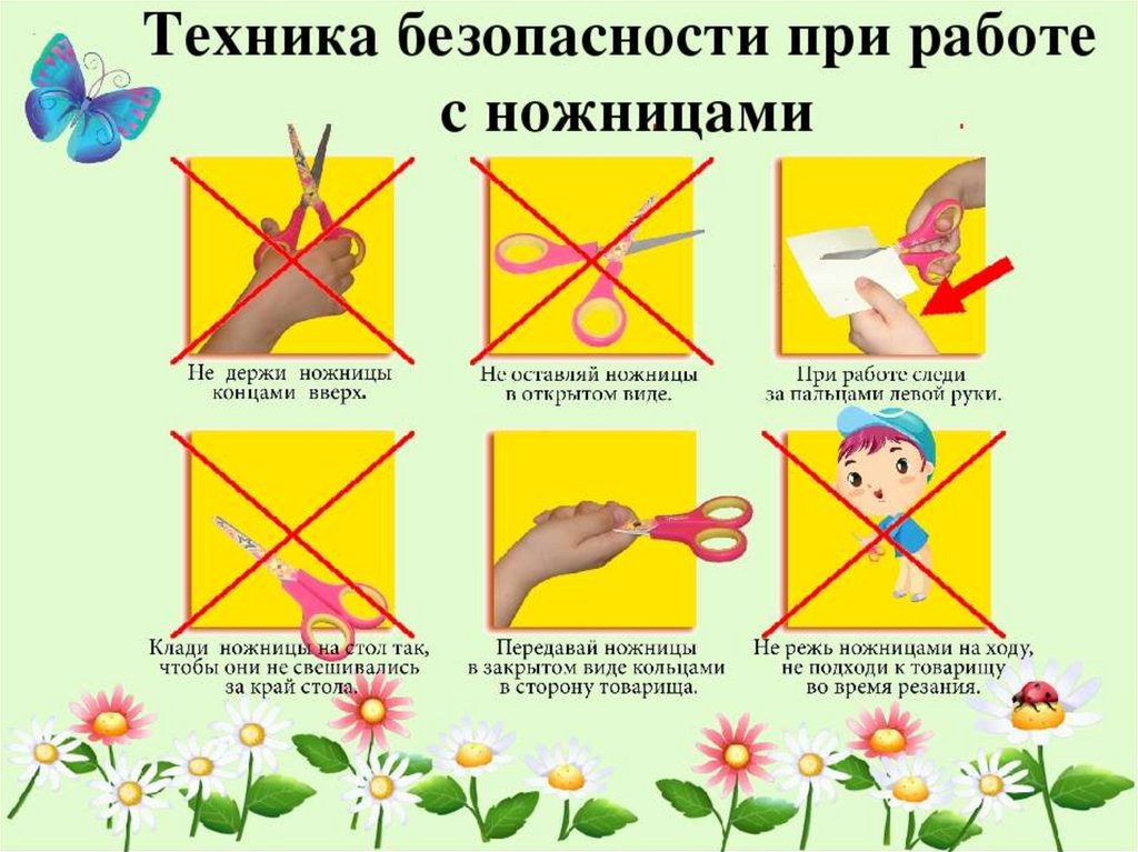 Конспект занятия с использованием. Инструктаж работы с ножницами для детей. Правила техники безопасности при работе с ножницами. ТБ при работе с ножницами для детей. Инструктаж по технике безопасности с ножницами для детей.