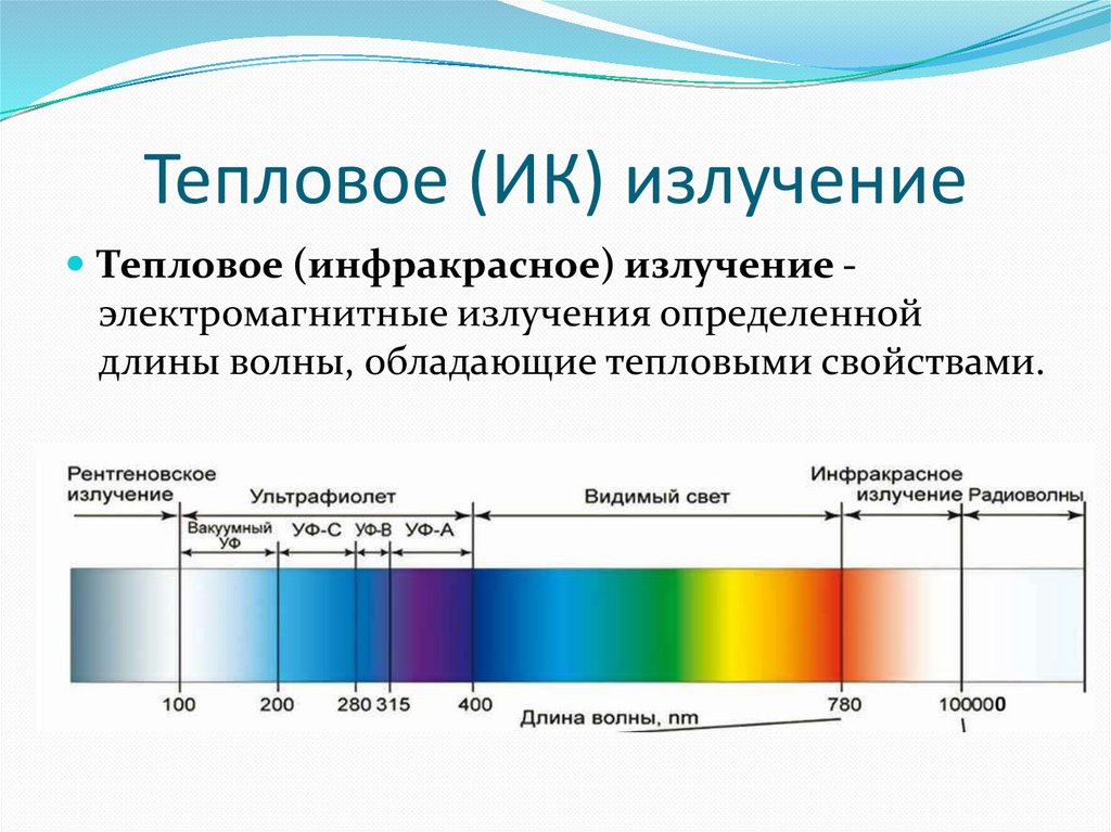 Инфракрасные волны источники