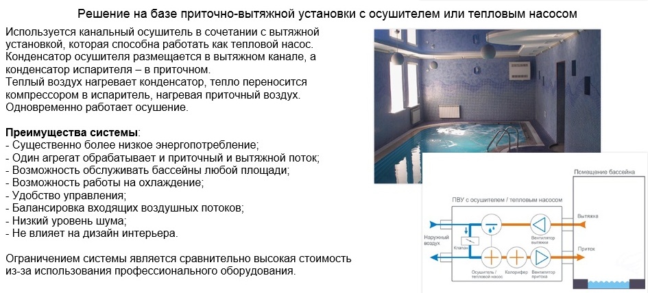 Раздельными системами приточной вентиляции оборудуются. Коммерческое предложение приточно-вытяжная вентиляция. Коммерческие предложения по приточно вытяжной вентиляции. Сообщение о приточно вытяжной вентиляции. Нормы приточных и вытяжных.