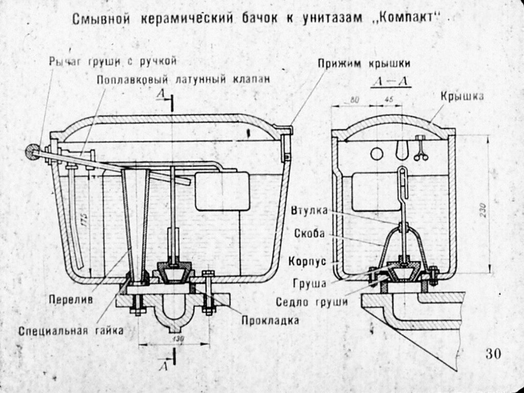 Схема устройства бачка унитаза