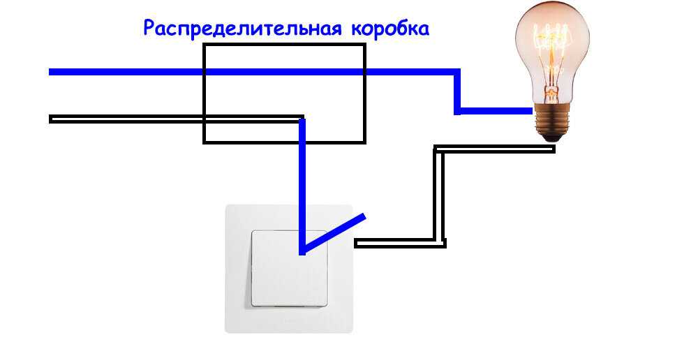 Подключи лампочку яндекса. Схема подключения лампочки через выключатель. Схема подключения лампочки через выключатель 220. Схема подключения лампы через выключатель от автомата. Схема подсоединения лампочки через выключатель.