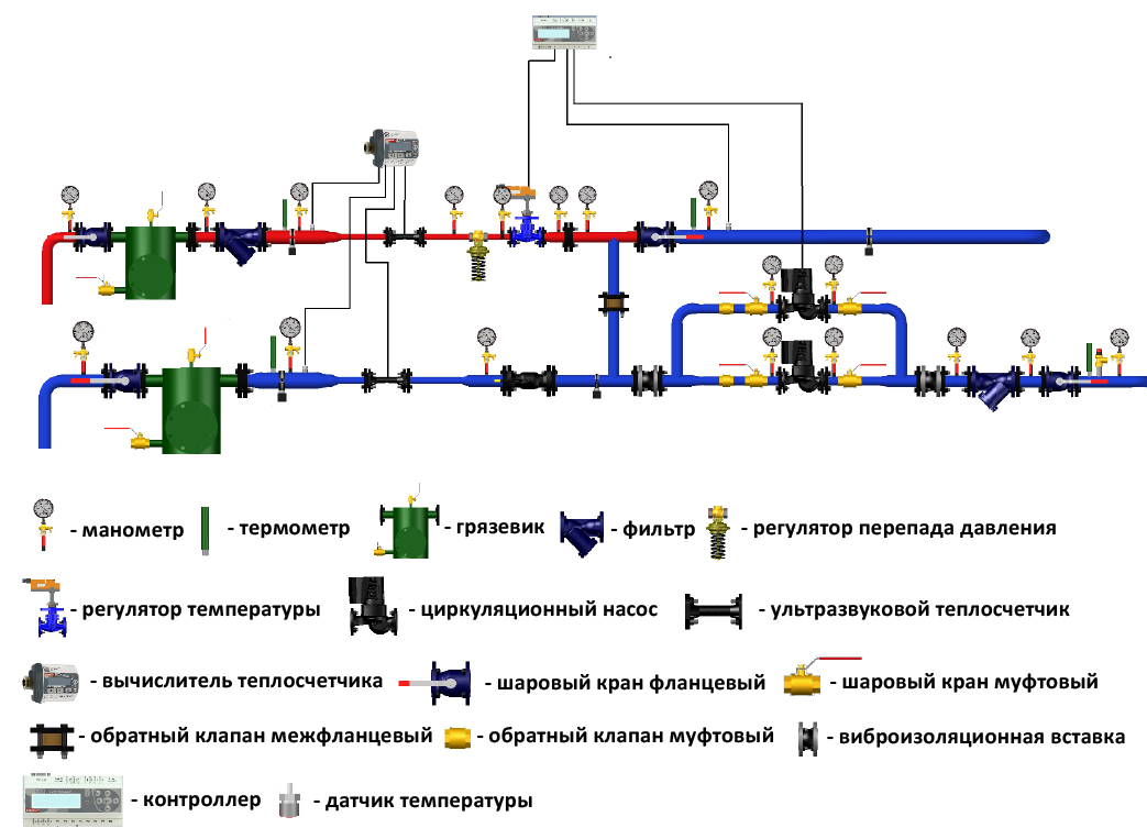 Гвс что это. Схема монтажа обратного клапана системы отопления. Схема трубопровода системы отопления теплового узла. Схема узла установки циркуляционного насоса. Схема узла ввода ГВС отопления.