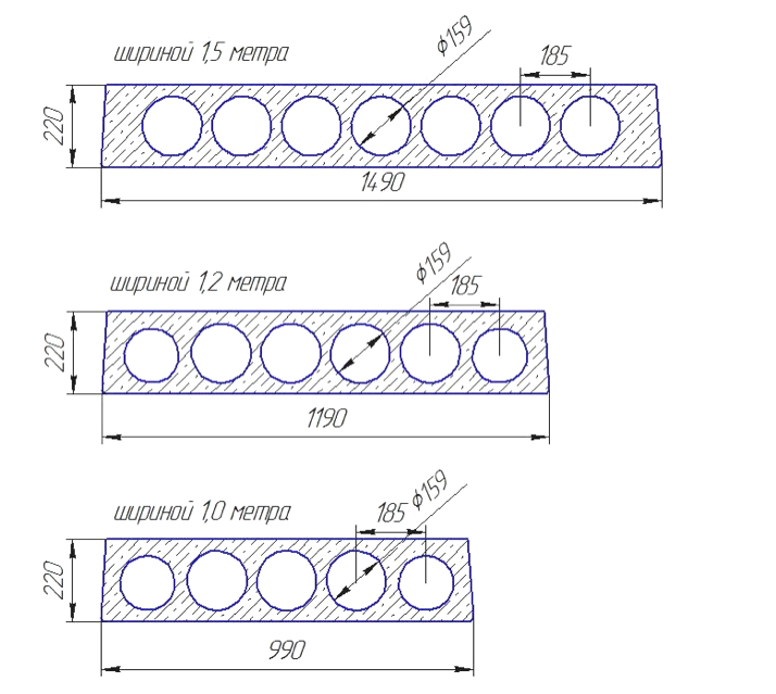 Размер плиты перекрытия стандартные размеры. Плита перекрытия ширина 900 4200. Пустотная плита перекрытия 1,5 ширина. 1.141-1 Плиты перекрытия. Пустотная плита перекрытия 220 мм шириной 1000.