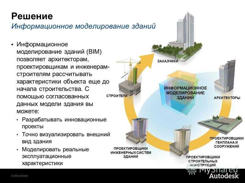 Информационная здание