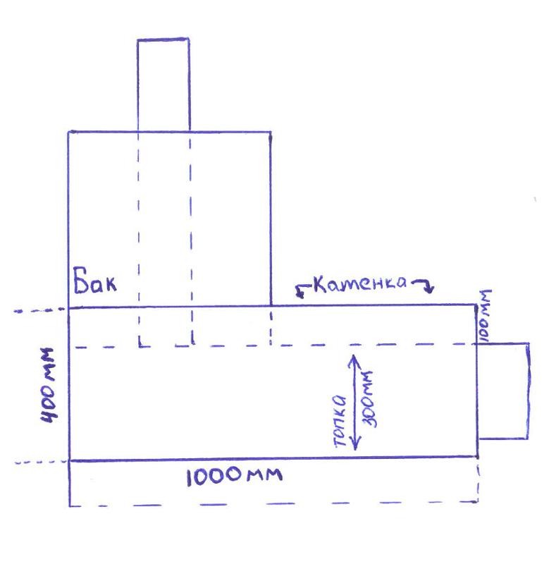 Печь из трубы в баню чертеж