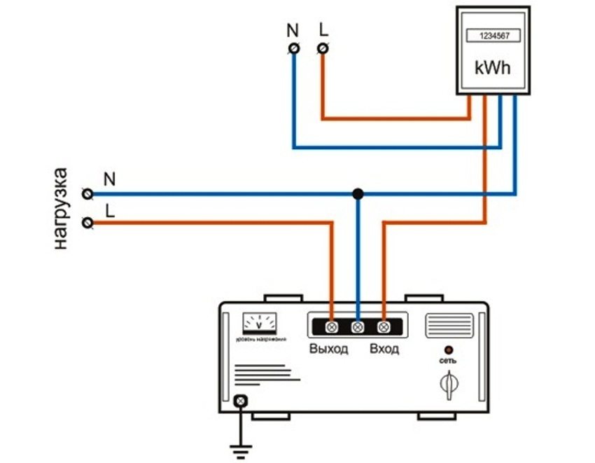 Как правильно подключить. Стабилизатор напряжения 220в подключение. Схема подключения стабилизатора напряжения 220 вольт. Стабилизатор напряжения 220в как подключить. Схема подключения стабилизатора на 220 в.
