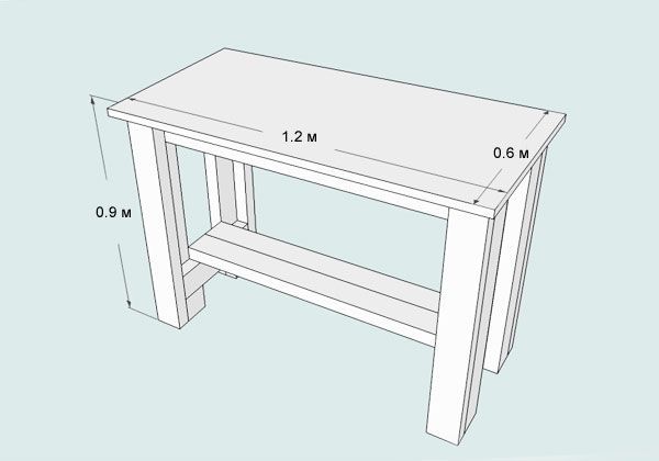 Стол из досок для дачи чертеж