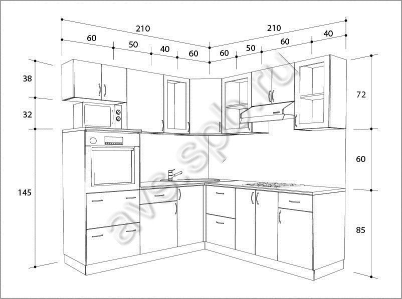 Размеры кухонной мебели для встроенной техники чертежи размеры