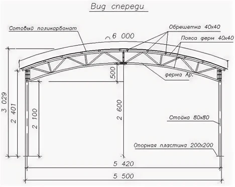 Чертежи навесов из металлопрофиля