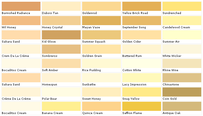 Оттенки бежевого цвета с названиями и фото