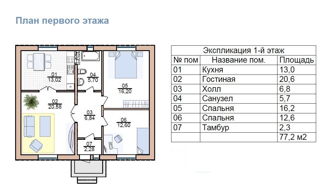 Проект 4 комнатного дома 1 этаж