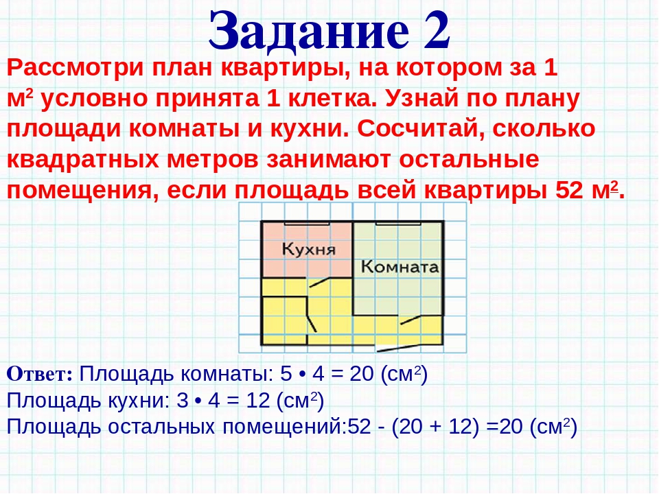 14 м кв сколько. Площадь 1 м2. Как измерить квадратный метр. Как измерить длину и ширину квадрата. Как измеряется квадратный метр.