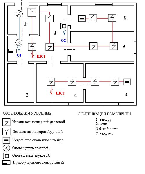 Пожарный извещатель на схеме