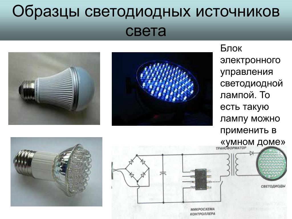 Лампы будущего светодиоды презентация 7 класс технология