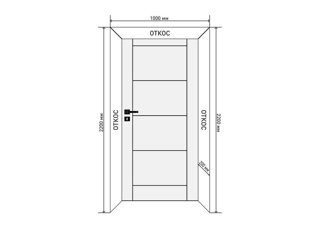 Чертеж двери с размерами