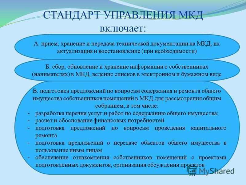 Стандарт управляющая. Стандарты управления МКД. Стандарты управления многоквартирным домом. Техническая документация на многоквартирный дом. Передача тех документации на МКД.