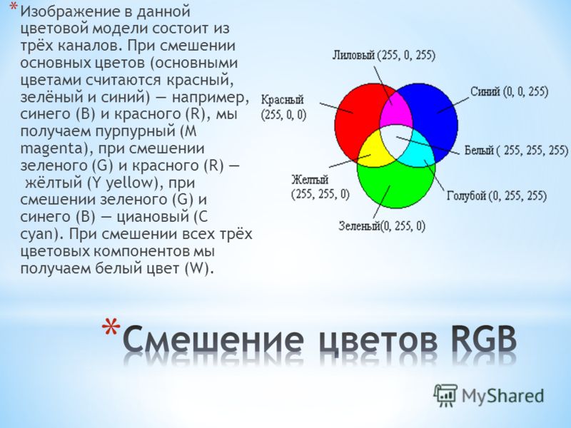 Плюсы цветов. Зеленый цвет в цветовой модели RGB. Смешение цветов RGB. Смешения базовых цветов RGB. Основные цвета красный синий зеленый.