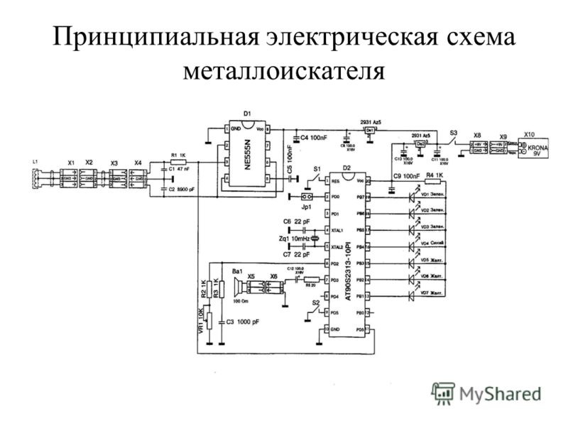 Дискриминация металлов схемы