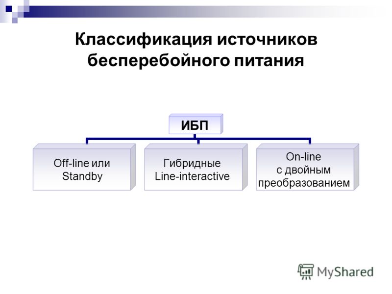 Классификация питания. Классификация источников бесперебойного питания. Классификация источников питания. Классификация источников электропитания. Источники питания подразделяются.