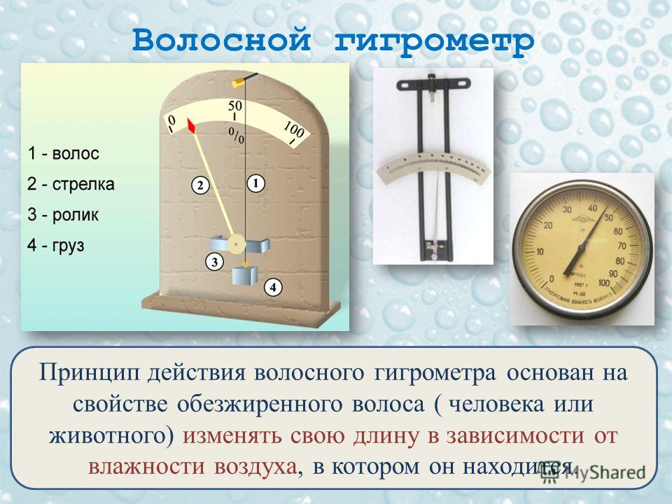 Какой гигрометр. Весовой гигрометр. Весовой гигрометр схема. Весовой гигрометр принцип. Гигрометр с волосом.