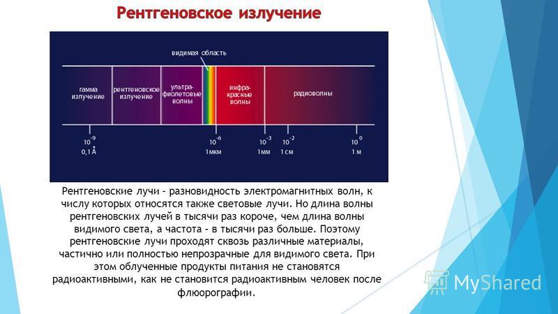 3 излучение. Диапазон рентгеновского излучения таблица. Длина волны рентгеновского излучения. Рентгеновские лучи длина волны. Диапазон длин волн рентгеновского излучения.