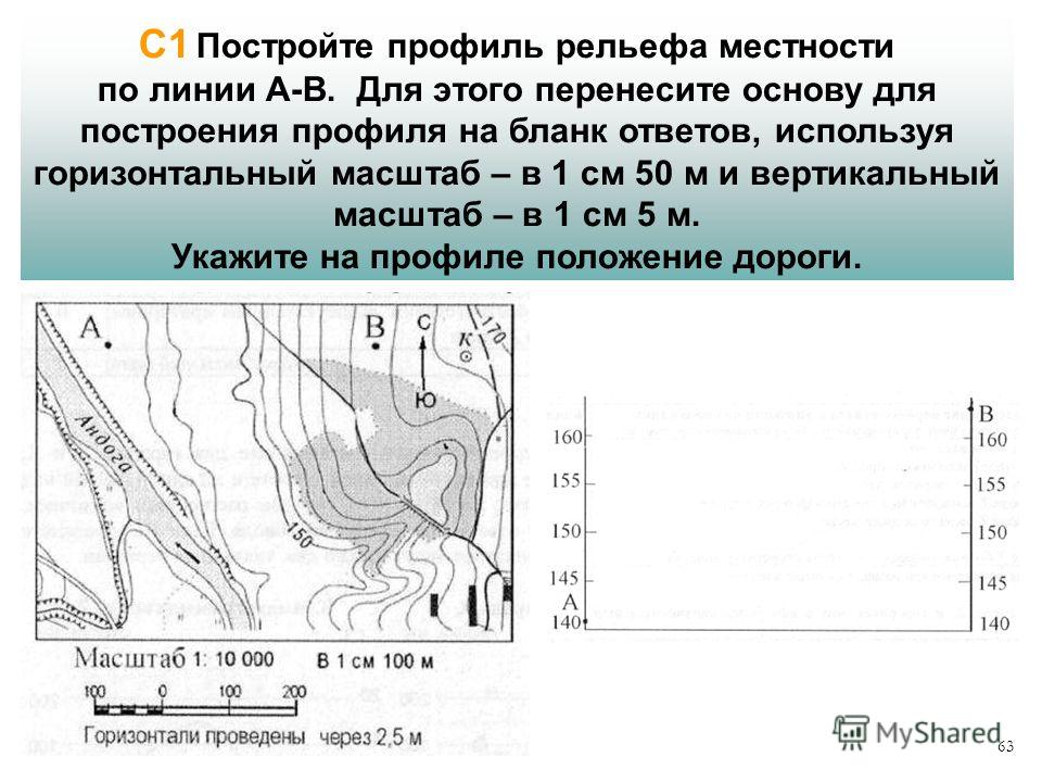 Варианты профиля рельефа местности построенные. Профиль рельефа местности по линии. Построение профиля местности. Последовательность построения профиля местности. Построение профиля рельефа.