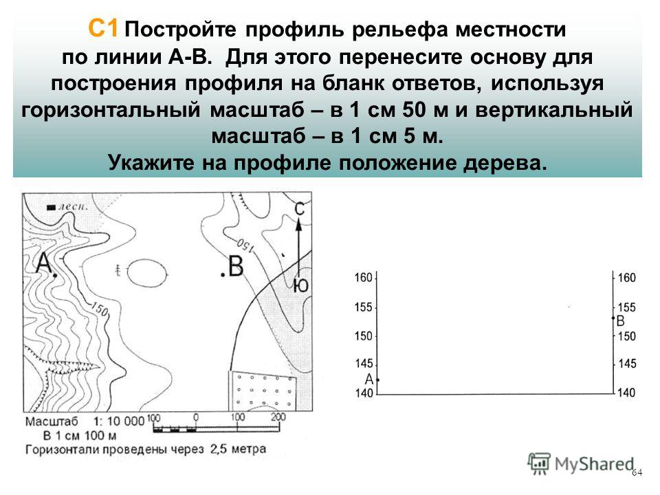 Основы рельефа. Построение профиля местности по топографической карте. Построение профиля рельефа местности по топографической карте. Построение профиля рельефа местности. Построить профиль рельефа местности.