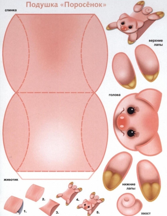 Тело поросенка. Свинья из бумаги шаблон. Коробочка хрюшка из бумаги. Поросенок склеить. Фигура поросенка из бумаги.