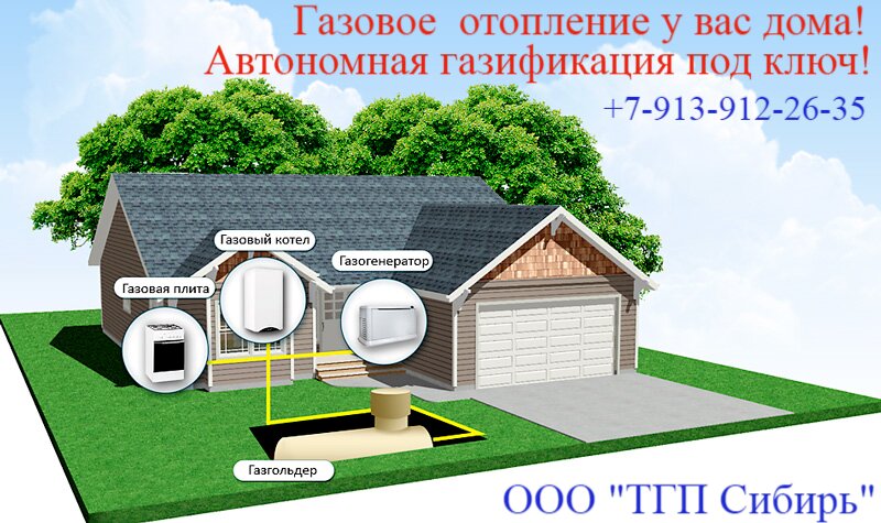 Отопление череповец. Визитка автономная газификация. Фундамент для газгольдера. Газгольдер для частного дома Размеры. Устройство газгольдера для частного дома.