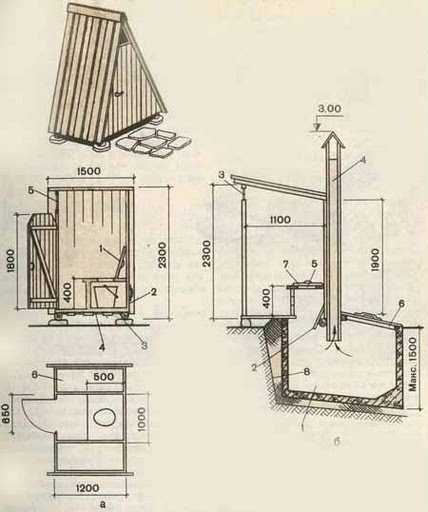 Схема уличного туалета своими руками из дерева чертежи и размеры и фото