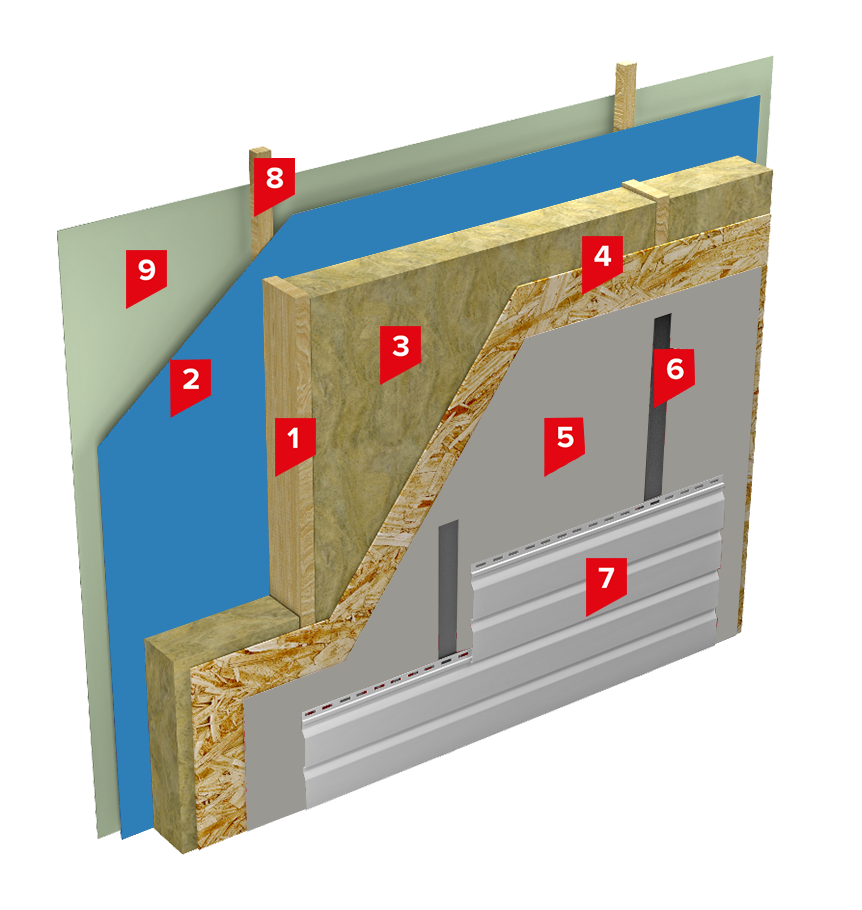 Нужно ли утеплять стену дома. Сайдинг по ОСП 9мм по ветро-гидрозащите. Монтаж стены изнутри пароизоляция стен. Пароизоляция для вентилируемых фасадов 200мкм. Пароизоляция Delta для внутренних каркасных стен.