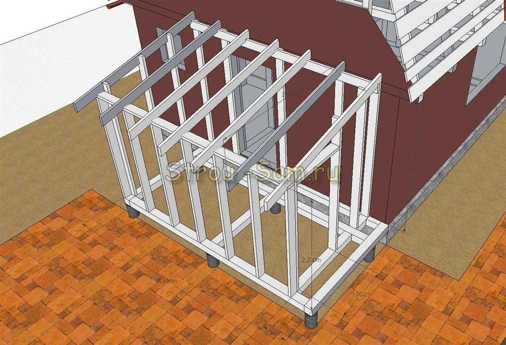 Пристройка к дому из бруса своими руками чертежи и фото пошаговая