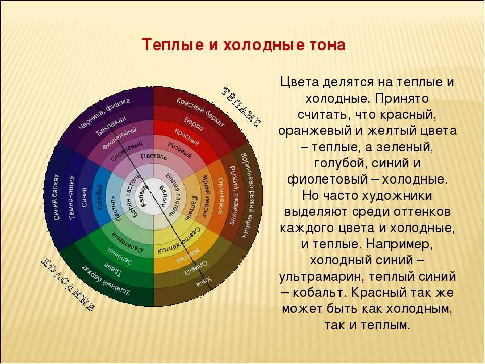 Цветовая гамма схема