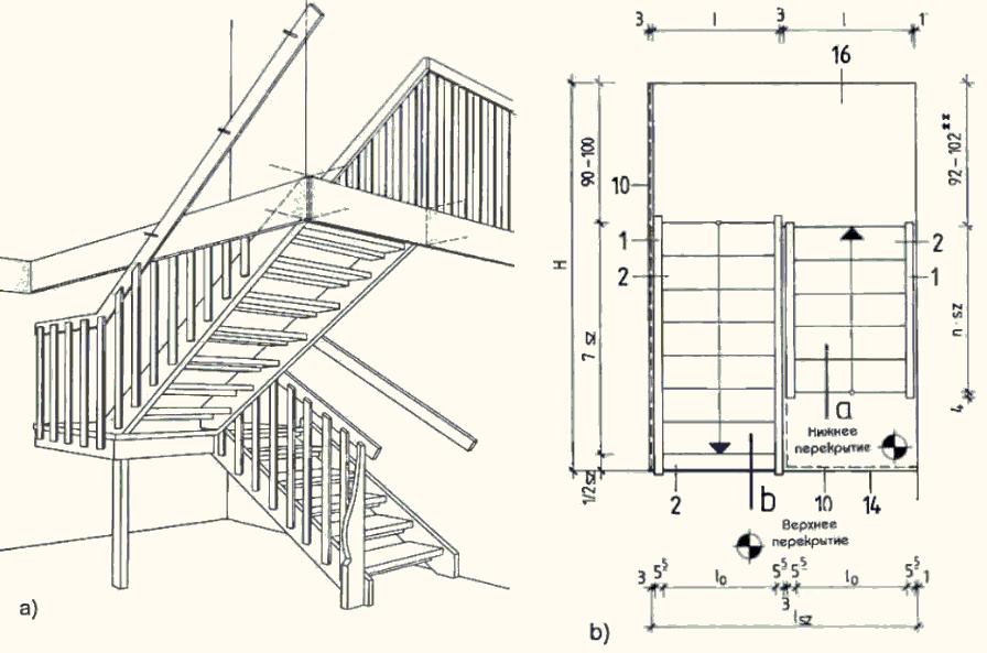 Расчет чертеж. Лестница на второй этаж двухмаршевая чертеж. Лестница двухмаршевая с площадкой габариты. Чертеж двухмаршевой лестницы с площадкой. Чертеж двухмаршевой деревянной лестницы.