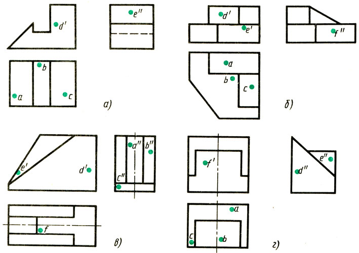 Построить недостающую проекцию. Построение проекций точек на поверхности предмета. Построение проекций точек на поверхности предмета задания. Черчение построение проекций точек на поверхности предмета. Построение недостающих проекций точек.